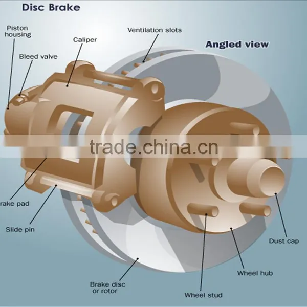 Amazon Auto Parts for Wholesale Car Brake Disc photo-3