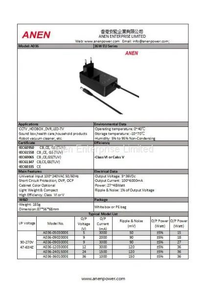 36W AC Adapter With EU Plug,GS,CE, UL Approval, VI Efficiency, 24V1A 12V2A 12V1.5A 24V0.8A Power Adapter photo-2