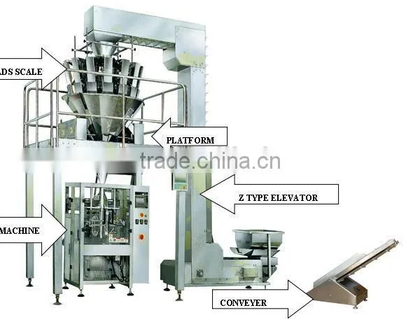 HTL-v420 The New Electronic Scale Vertical Packaging Machine photo-2