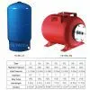 YGO.4/80L-L YGO.4/100L-W Pressure Tank