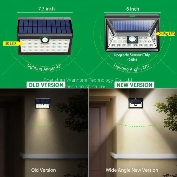 Outdoor Garden Solar Sensor Wall Light photo-3