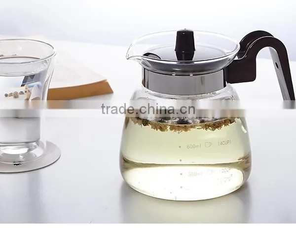 Instant Hot Water Kettle, 1 Liter 34 oz Pyrex Glass , High Quality Lead-free Glass Tea Kettle 2016
