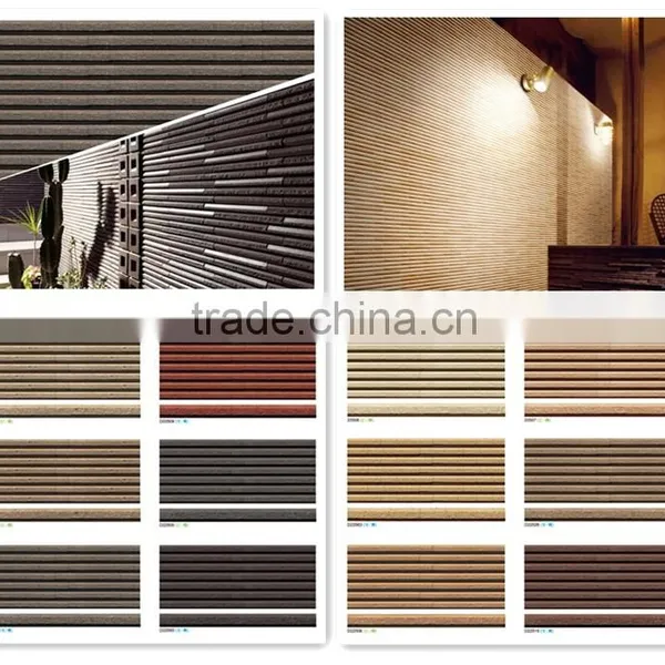Wall Tiles,Glazed Wall Tile,Ceramic Wall Tile photo-2