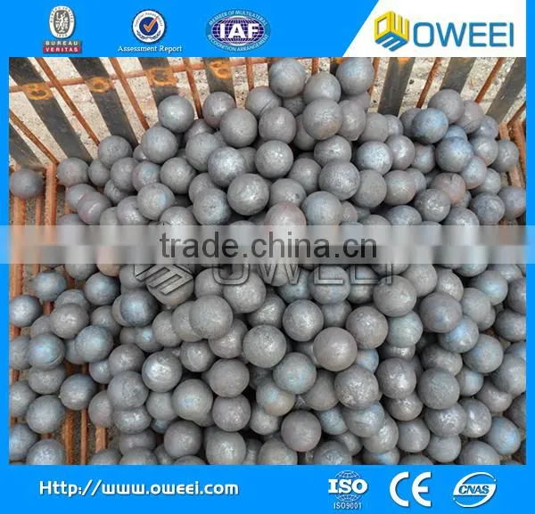 Hot Sell !!! B2 B3 B4 Forged Grinding Ball/forged Steel Ball/grinding Steel Ball photo-5