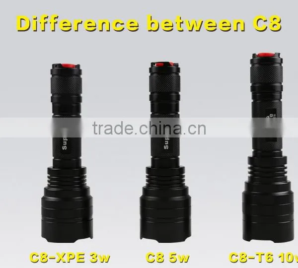 Supfire C8-T6 10w High Liumen Led Light Import photo-2