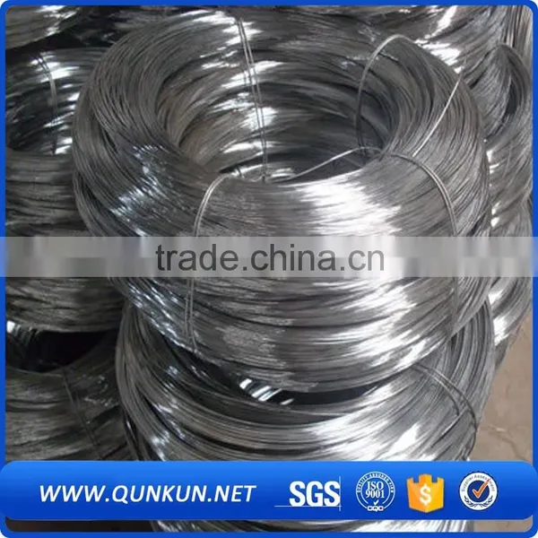 China Supplier Galvanized Wire photo-4