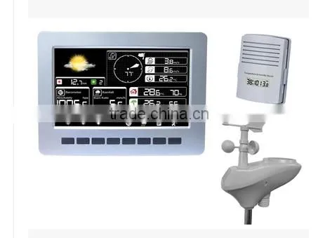 Portable Weather Station photo-2