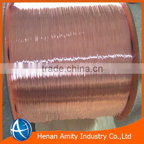 PHC PAC Bare Copper Wire