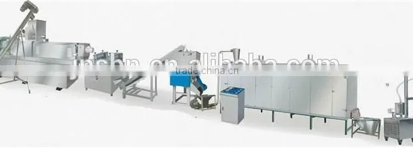 Stainless Steel CE Approved Breadcrumbs Making Machinery photo-6