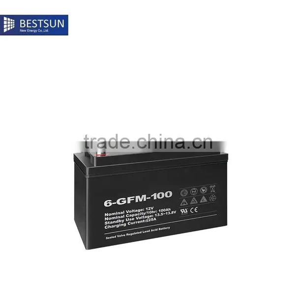 Hose Using 300w Portable Solar Energy photo-4