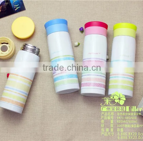 Wholesale High Quality Stainless Steel Thermos Vacuum Bottle photo-4