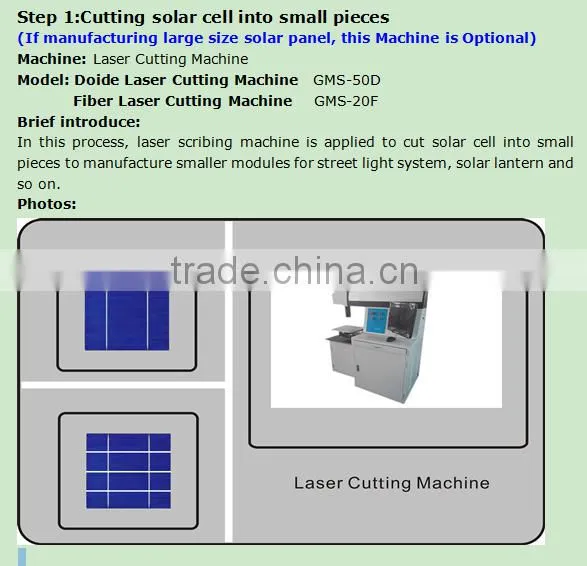 Fiber Laser Cutting Machine GMS-20F for Cutting Solar Cell photo-2