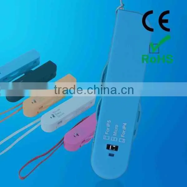 Multi Adapter for Iphone , Samsung, Smart Phones photo-2