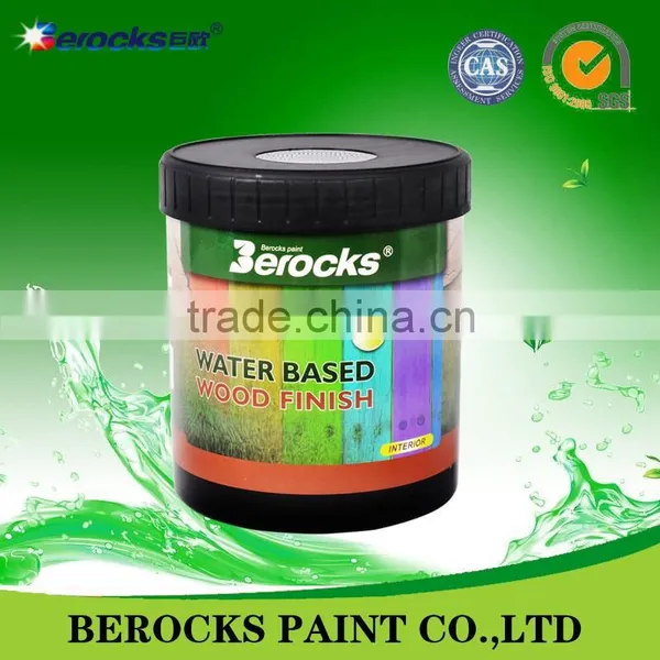 Wood Paint in Furniture Paint