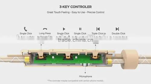 2016 100% Official Original Genuine AM12 Huawei Honor Engine Earphone AM12 With Mic 3 Keys Drive-By-Wire 3.5 mm Headphone Jack photo-5
