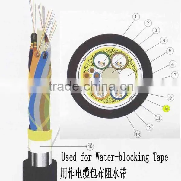 Cable Wrapping Nonwoven