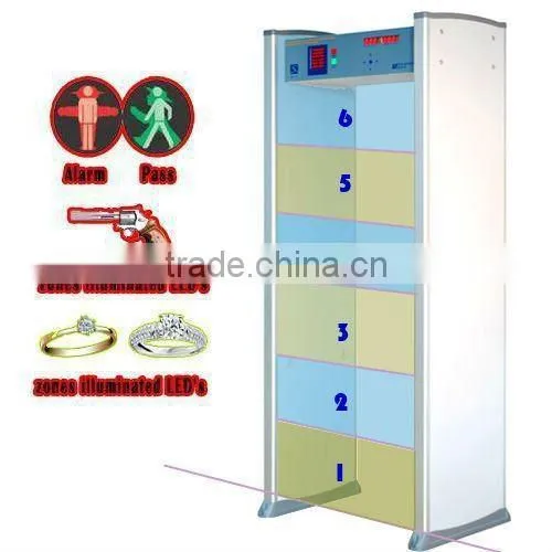 XLD-A Walk-through Metal Detector,Security Equipment photo-4