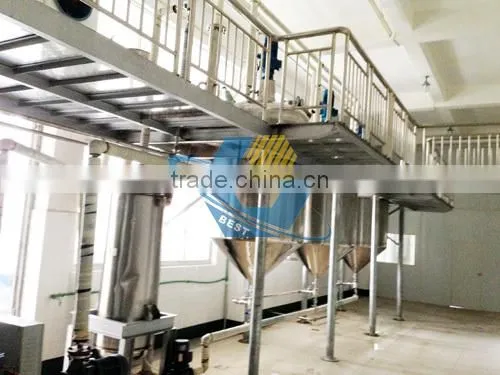 Soybean Oil Refining Machinery photo-5