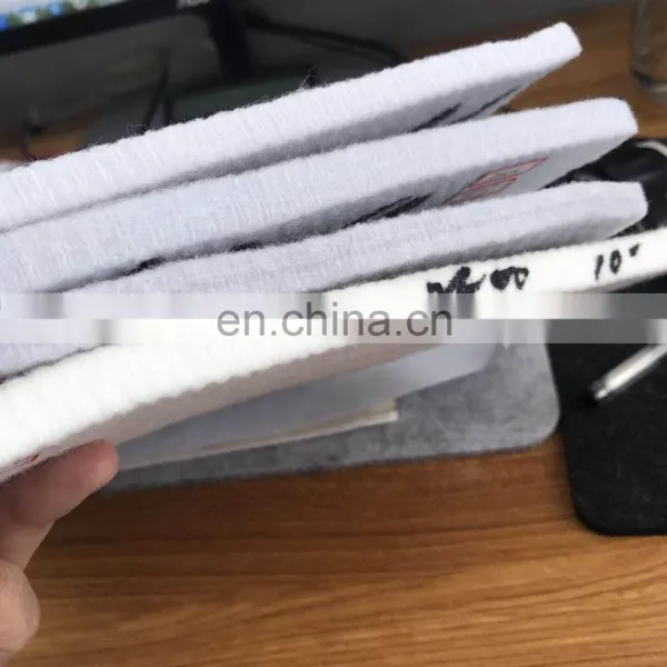 Cheap Quality Felt Tension Pad for Steel Slitting Machine photo-4