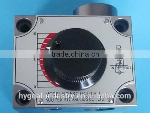 Hydraulic Flow Control Valve Hydraulic Directional Control Valve Flow Speed Control Valve photo-2