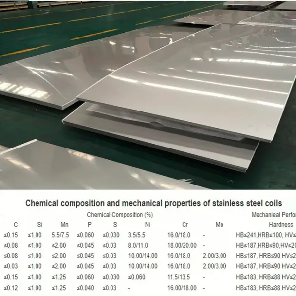 304 Stainless Steel Sheet for Food Processing Equipment and Kitchen photo-4