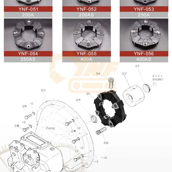 YNF Factory Wholesale Flexible Rubber Coupling CF-A for Excavator Air Compressor Connecting Glue Assembly photo-5