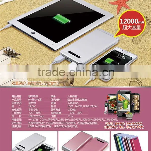 Hot Selling Portable Power Bank 50000 Mah Mobile Phone Accessories photo-3