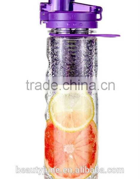 Hot Sale Fruit Infuser Water Bottle