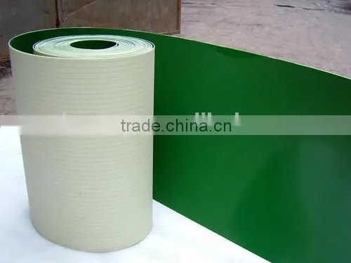 Light Duty PVC Conveyor Belt PU Conveyor Belt photo-4
