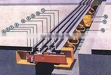 CXF Type Flexing Equipments of Railway Bridges From China