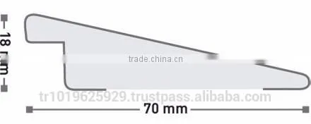 High Gloss Mdf Profile photo-3