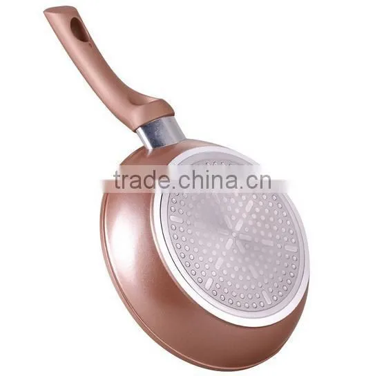 Forged Aluminum Non-stick Cookware Pan