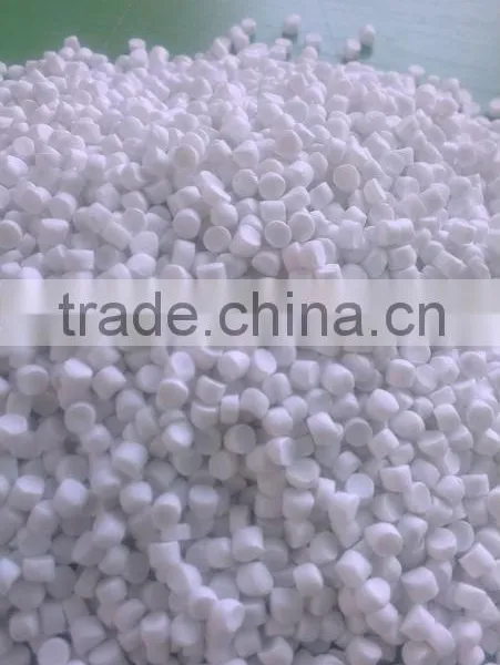 Calcium Carbonate Filler Masterbatch in Plastics PE, PP
