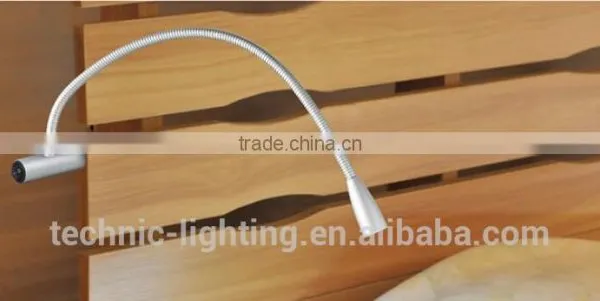 Wall Mounted Led Reading Light photo-2