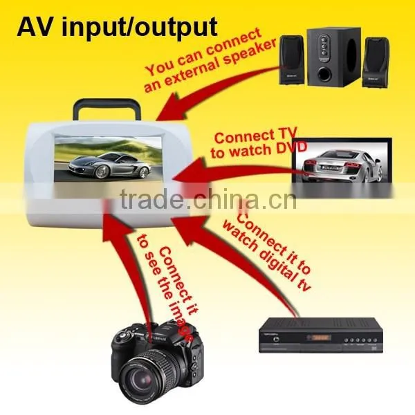 DVD Player Inbuilt Speaker With Portable Hi-fi Floor Standing Speakers photo-4