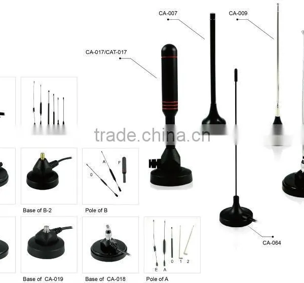 Indoor Outdoor Antenna photo-2