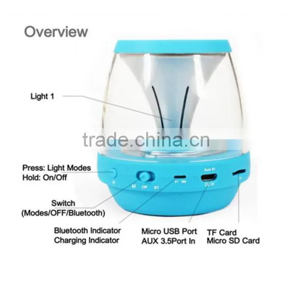 MOUSAI VS18C Portable Wireless Bluetooth Speaker Super Bass Build-in FM Radio,AUX,MIC,TF Card Slot photo-5