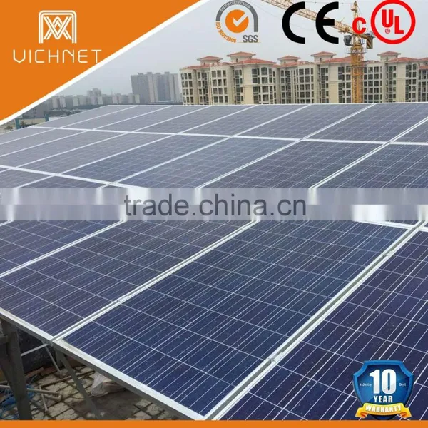 Vichnet Solar Systerm Support of Strut Channel photo-5