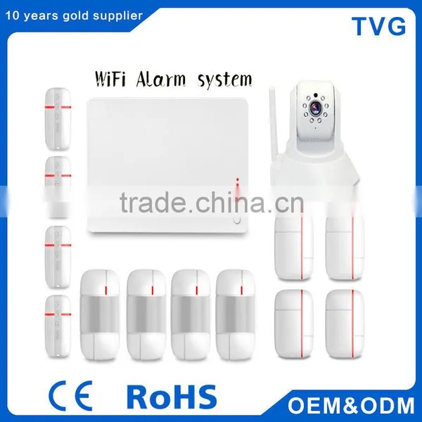 Wireless GSM WIFI Home Security Alarm System