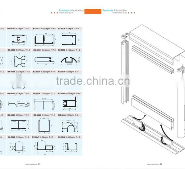 China Factory Sliding Door Aluminium Profiles China photo-2