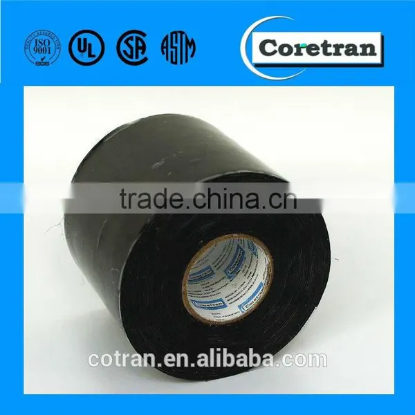 KC70 Fireproof Material Tape photo-2