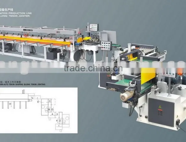 Semi -atuo Finger Tenon Production Line