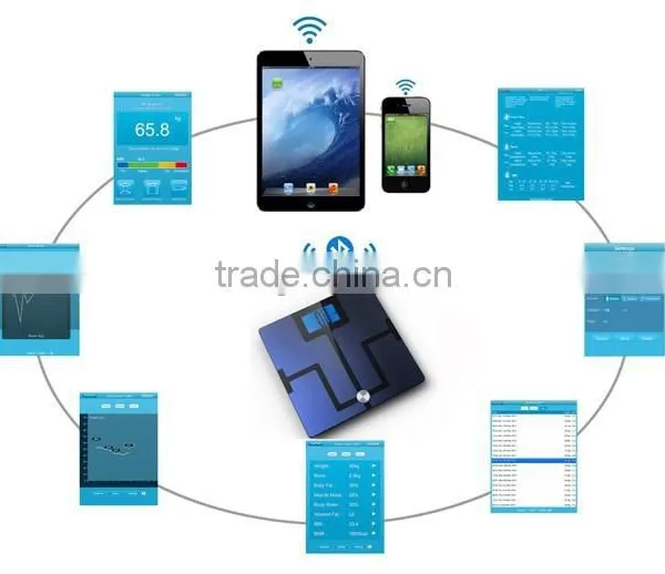 SIFSCAL-1 Unique Wireless Bluetooth Weighing Scale. Measures Body Water. Accurate Scale photo-3