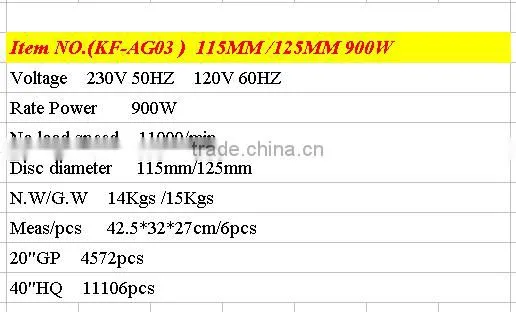 POWER TOOLS ANGLE GRINDER 115MM /125MM 900W BEST SELLING ITEM FOR MACHINE photo-5