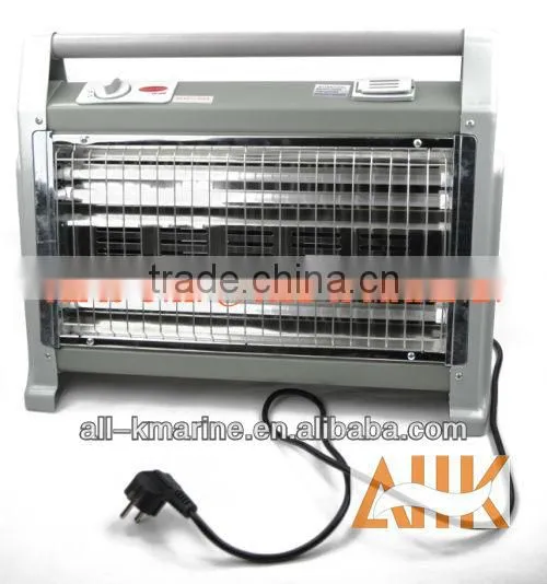 Electric Portable Heaters