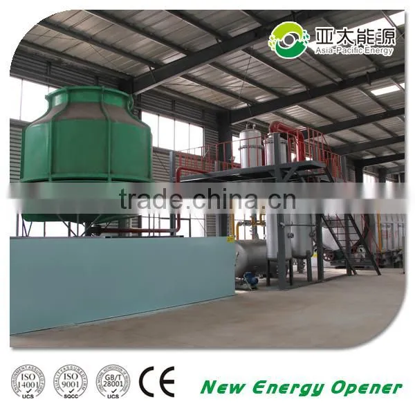 Scrap Tyre Recycling Plant Pyrolysis Tire Oil Plant Henan photo-2