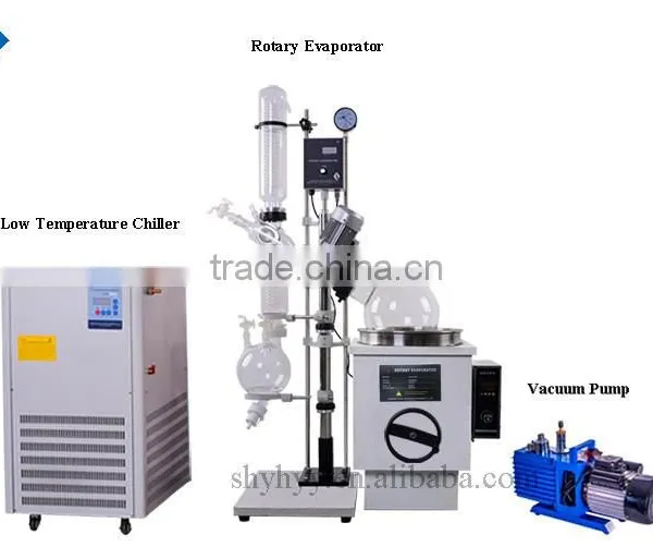 Rotary Vacuum Evaporator With 20L Collecting Flask photo-2