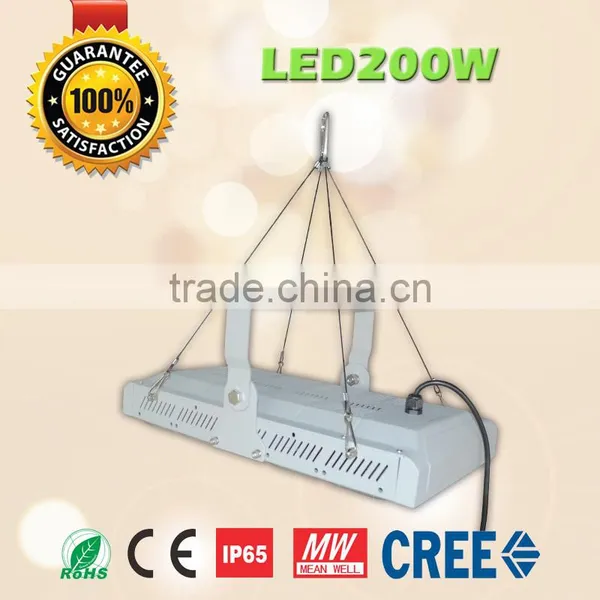 120w 200w 300w Led Grow Light photo-4