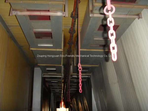 Powder Coating Line