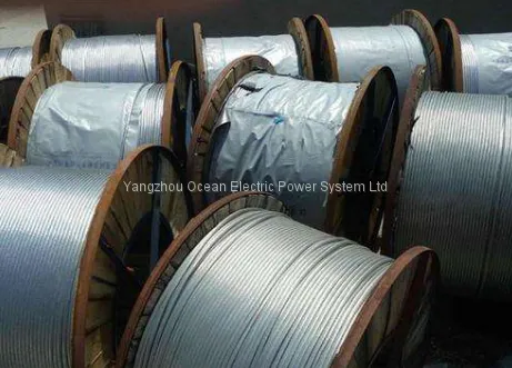 LJ Wire Line; Aluminum Alloy Cable; AAC Cable; AAAC Cable photo-4